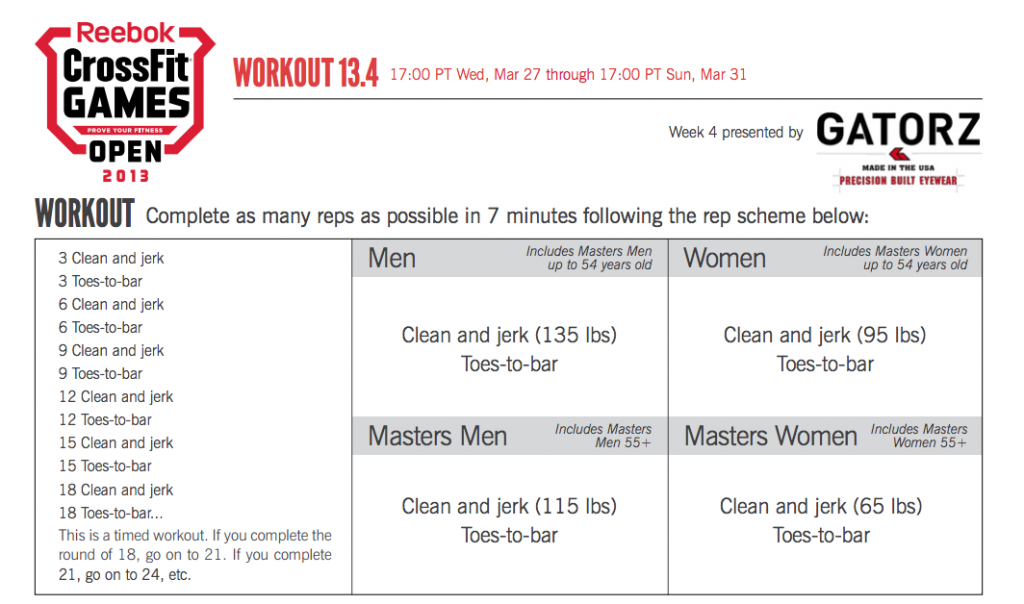 Reebok CrossFit Open 13.4