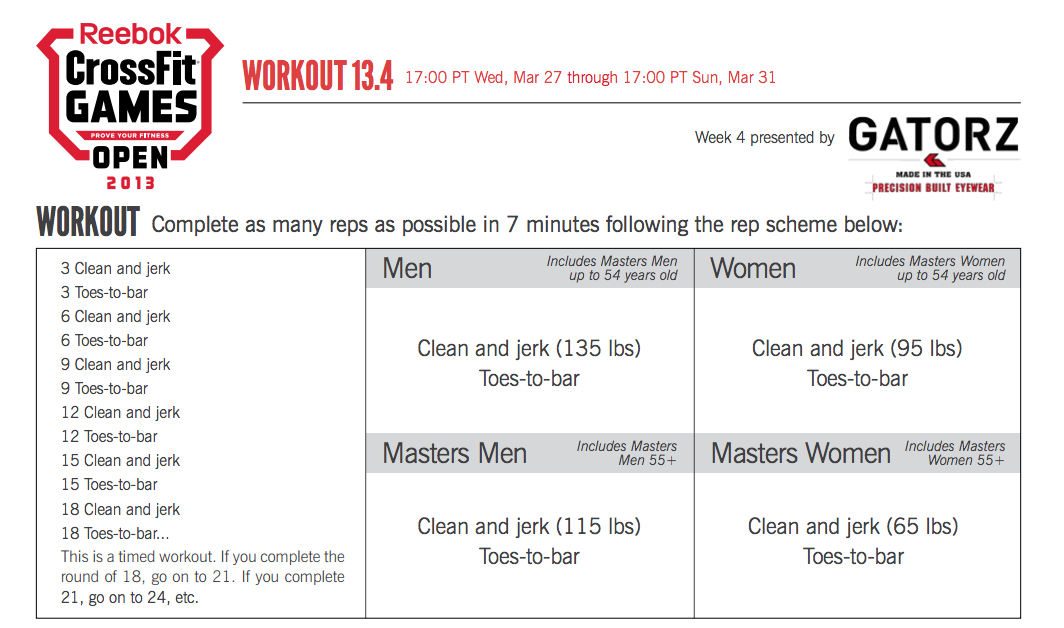 reebok crossfit games workouts