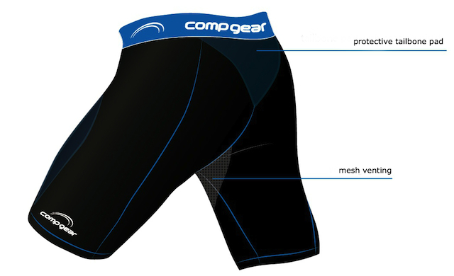 compgear compression shorts 