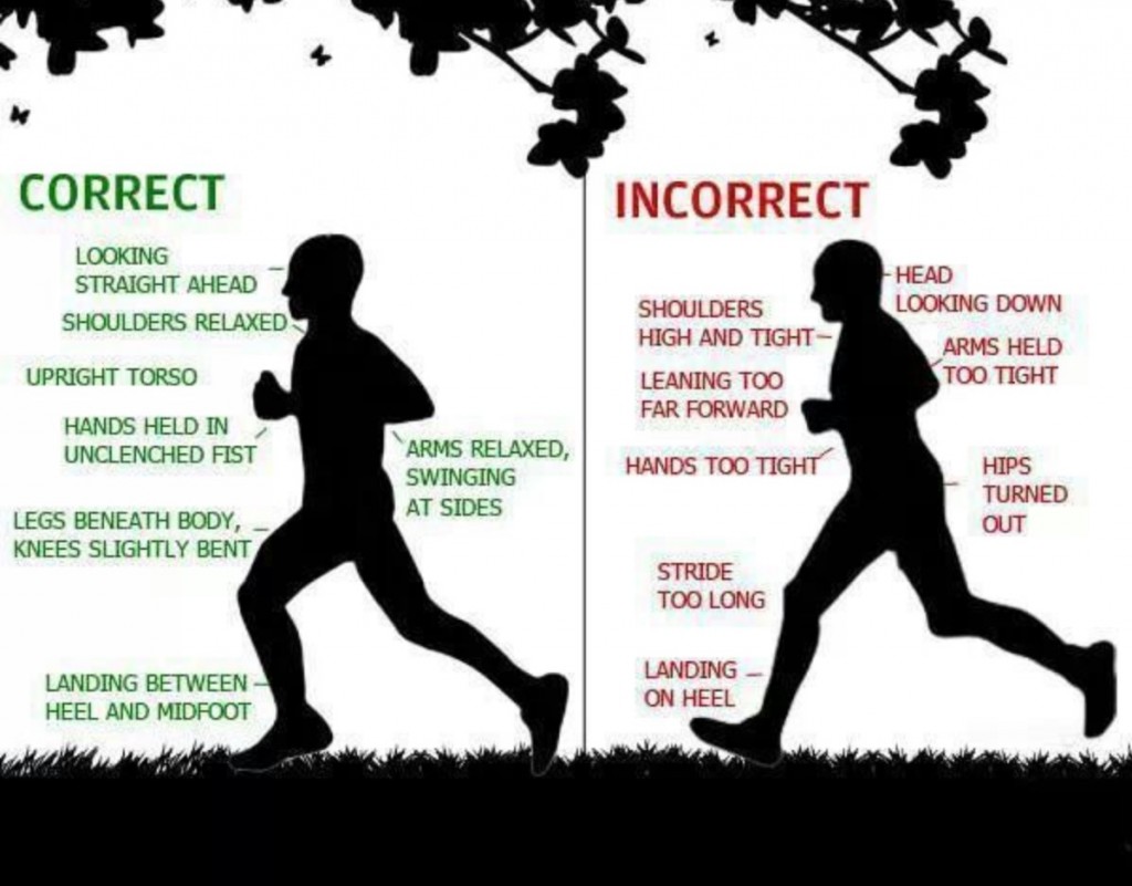 How to Sprint Faster