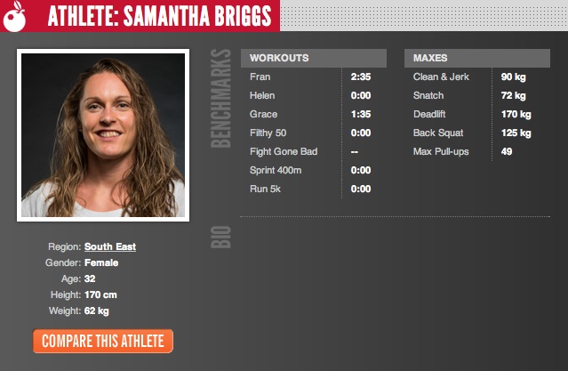 Samantha Briggs sam briggs